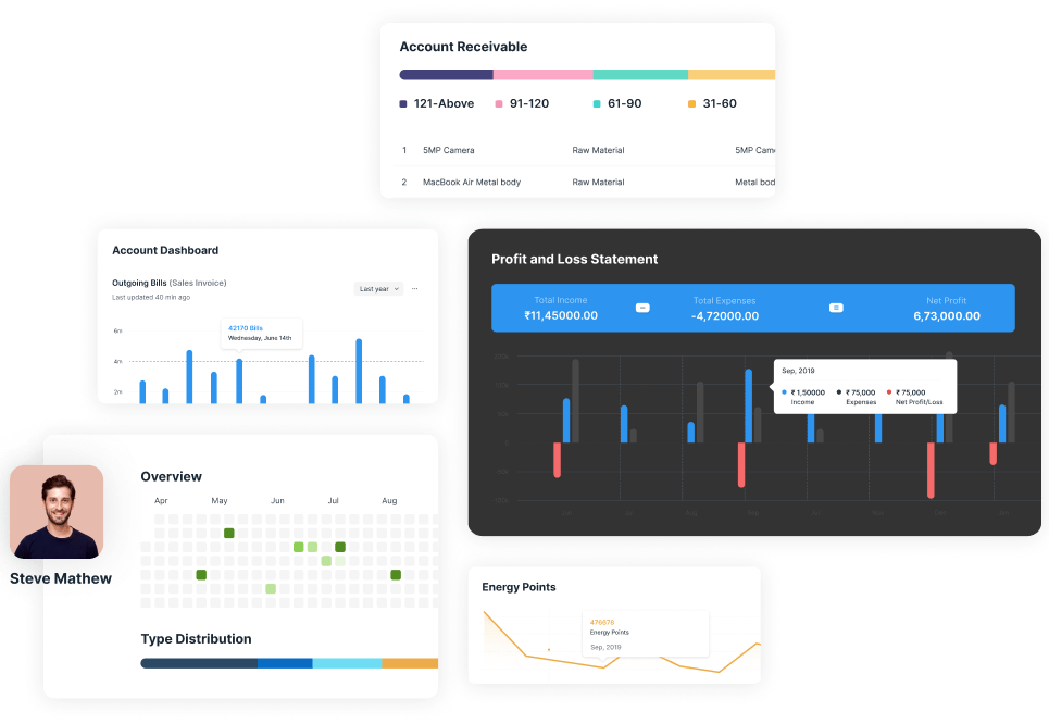 ERPNext as a tool to run a Non-Profit