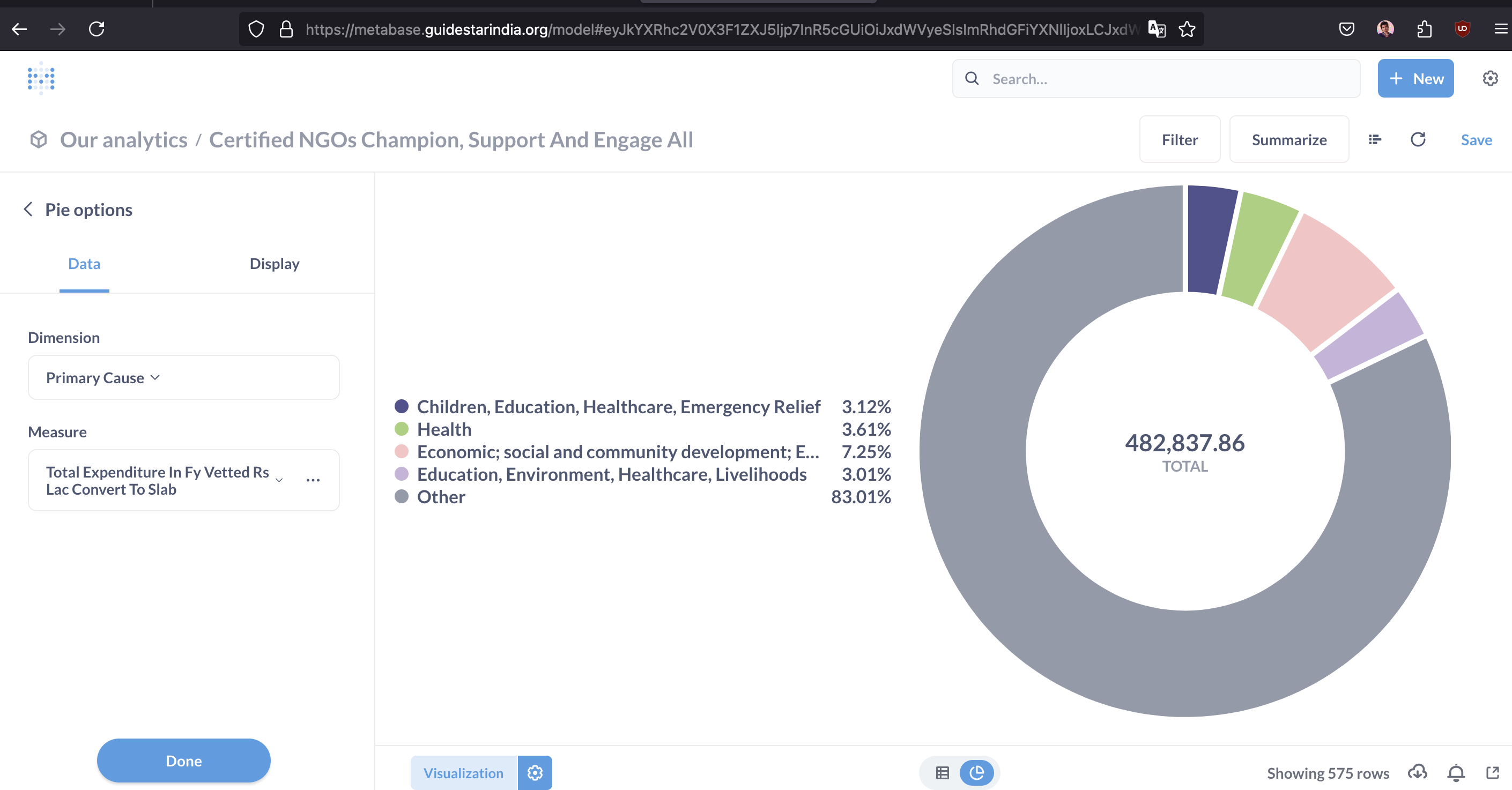 Metabase: open-source business intelligence tool Post image