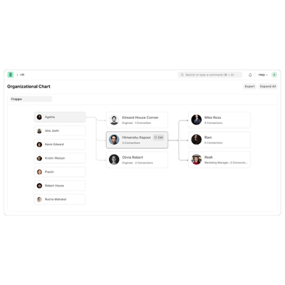 Frappe HRMS: Simplifying HR Management for Your Team Tag image